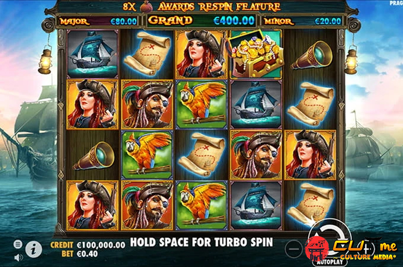 Pirate Gold Panas! Bukti Gacor di Situs Slot Terpercaya!